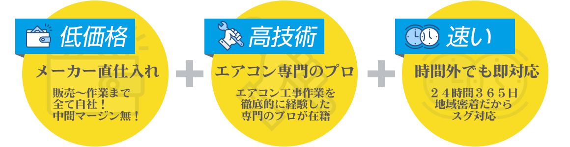 千歳でエアコン工事を格安・安心・迅速に