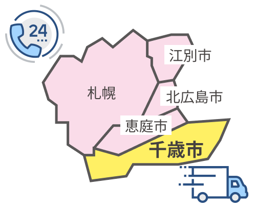千歳市を中心に千歳市のの近郊までエアコン工事即対応